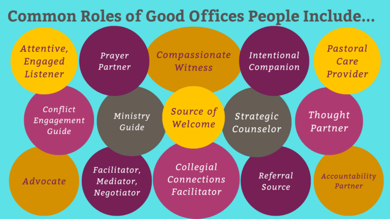 2024 Good Offices Handbook